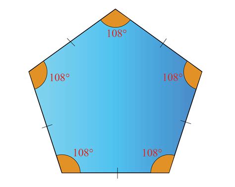 hexagon inner angles|Interior Angles of Polygons .